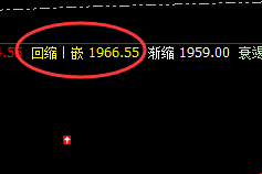 玻璃：价差式精准回撤结构，午后完美回升