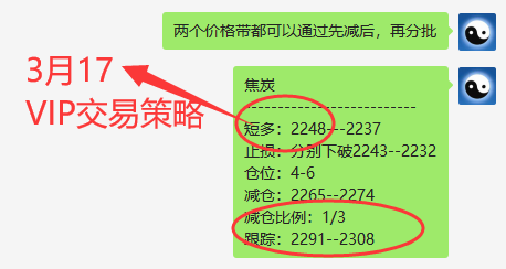 焦炭：VIP短线精准抄底，利润140点，开仓高点精准转折
