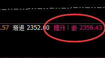 焦炭：精准波动、完美运行，规则化的神奇力量