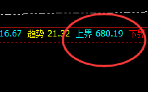 动力煤：精准回补修正结构