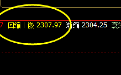 焦炭：价差式精准波动，高点虚价运行
