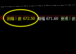 动力煤：动力依旧，4小时精准修正价格低点