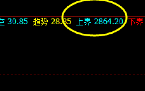 沥青：规则的产物，结构波动必须遵守规则的约束