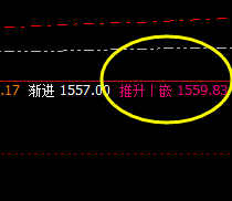焦煤：推升波精准触及并快速而完美实现回撤