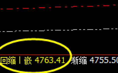 螺纹：回补结构精准运行，日线回补修正预期跟踪