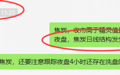 焦炭收官：短线VIP精准策略，利润再度触及100点