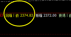 燃油：充分体现精准价格规则的波动结构