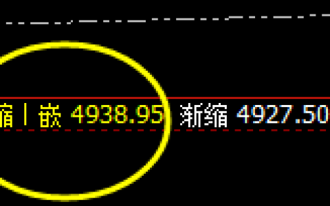 螺纹：就连振荡也是精准按照规则进行