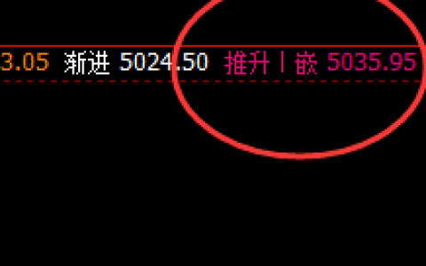 螺纹：精准完成回补修正结构，低点价差式触及运行