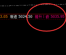 螺纹：精准完成回补修正结构，低点价差式触及运行