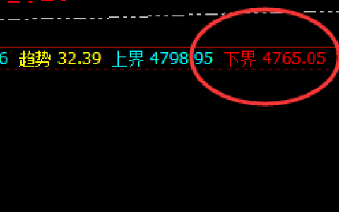 螺纹：极速彪升，价格成功突破4900