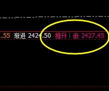 甲醇：精准不需要理由，任何价格波动都属于自然 产物