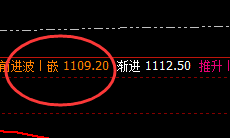 铁矿石：4小时精准修正结构，回撤低点精准进入周线结构