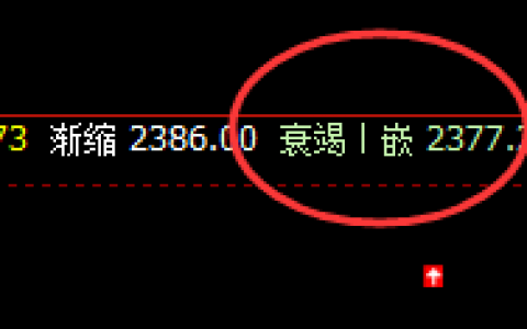 燃油：精准价差式波动运行结构