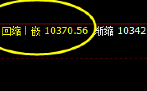 郑油：精准 价格波动规则，让精准带有神奇的颜色