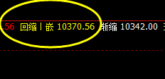 郑油：精准 价格波动规则，让精准带有神奇的颜色