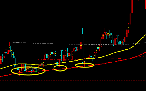 铁矿石：趋势结构在于价格的驱动