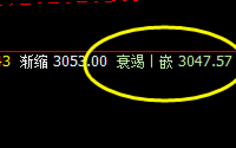 沥青：系统衰竭波精准触及，价格快速拉升