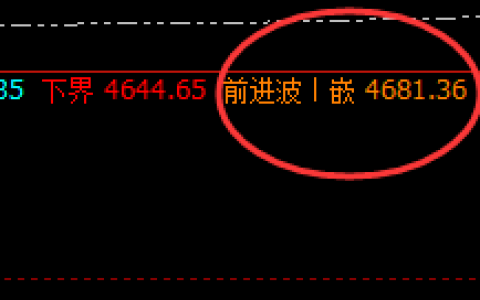 螺纹：价差式精准回撤，低点触及衰竭波