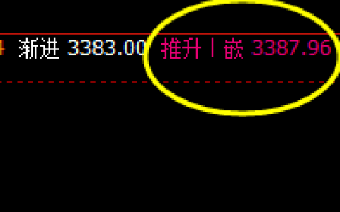 豆粕：精准洗盘式波动结构，由高至低，低则升