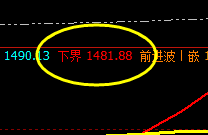 焦煤：精准运行 修正回补价格结构