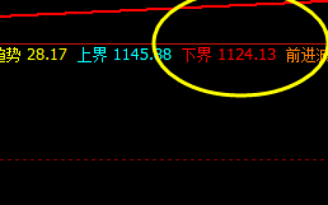 铁矿石：精准运行并实现价格回补修正结构