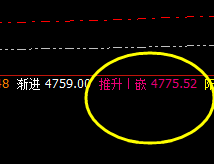 螺纹：推升价差结构的精准表现，就是心动的感觉