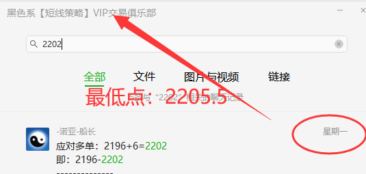 焦炭：VIP短线精准抄底，利润140点，开仓高点精准转折