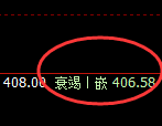 国内原油：4小时推升波精准回撤，低点触及衰竭波