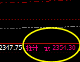 焦炭：价差式精准波动，高点虚价运行