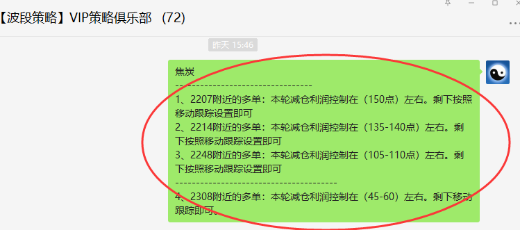 焦炭：VIP短线精准抄底，利润140点，开仓高点精准转折