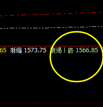 焦煤：宽幅精准强势波动，行之规则、动之规则