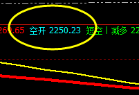 焦炭：价差式精准波动结构，单日超100点利润