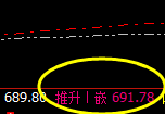 动力煤：难逃价格规则的约束，精准打击
