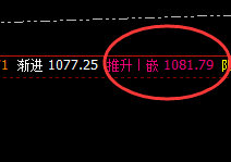 铁矿石：价差式实力型精准波动，神奇之规则