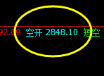 沥青：精准无损应对策略，单边应对利润超60点