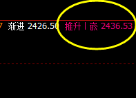 燃油：充分体现精准价格规则的波动结构