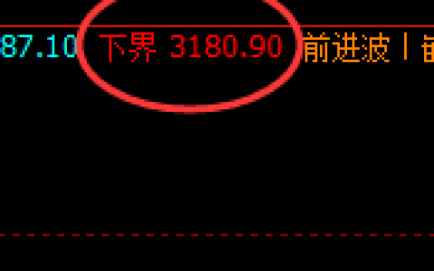 沥青：价差式弱势波动运行结构
