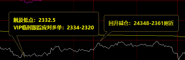 黑色收官：焦炭空单利润突破215点，铁矿放大55点