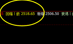燃油：精准运行价格修正结构