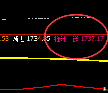 美原油：价格规则，岂能违之