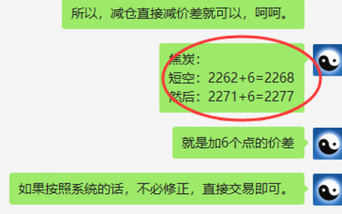 焦炭：VIP短空精准策略，单日利润突破50点