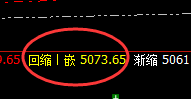 热卷：典型价差式高低精准波动结构