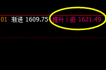 焦煤：精准规则化波动，交易就必须认准规则化策略