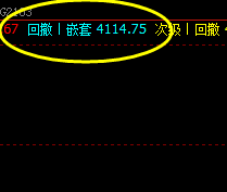 LPG：精准转折、精准策略、精准洗盘