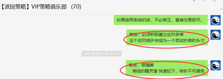 焦炭：VIP短线精准抄底，利润140点，开仓高点精准转折