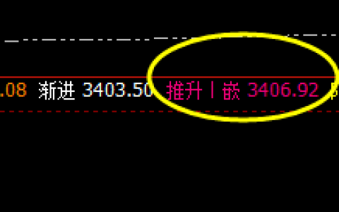 豆粕：极端波动后的精准价格修正结构