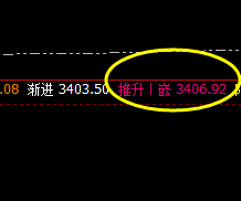 豆粕：极端波动后的精准价格修正结构