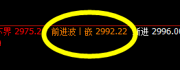沥青：规则化波动，不会错过任何精准交易的机会