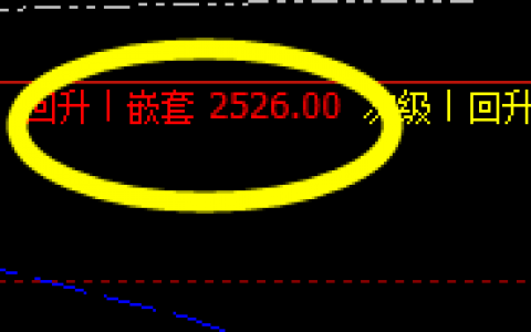 焦炭：洗得精准、运行完美，随意应对利润破40点